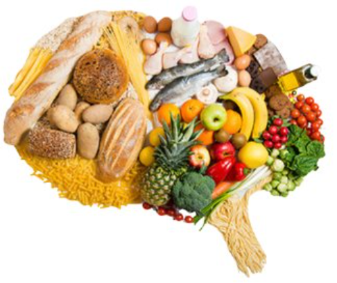 Foods for Brain Health: Top Choices to Boost Cognition