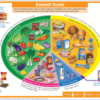 Supplements for a Balanced Diet: Your Essential Guide