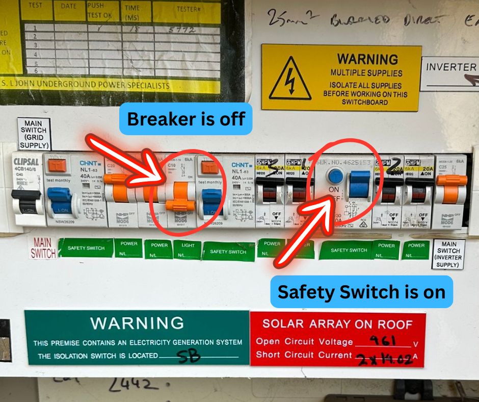 Essential Insights on Circuit Breaker Tripping