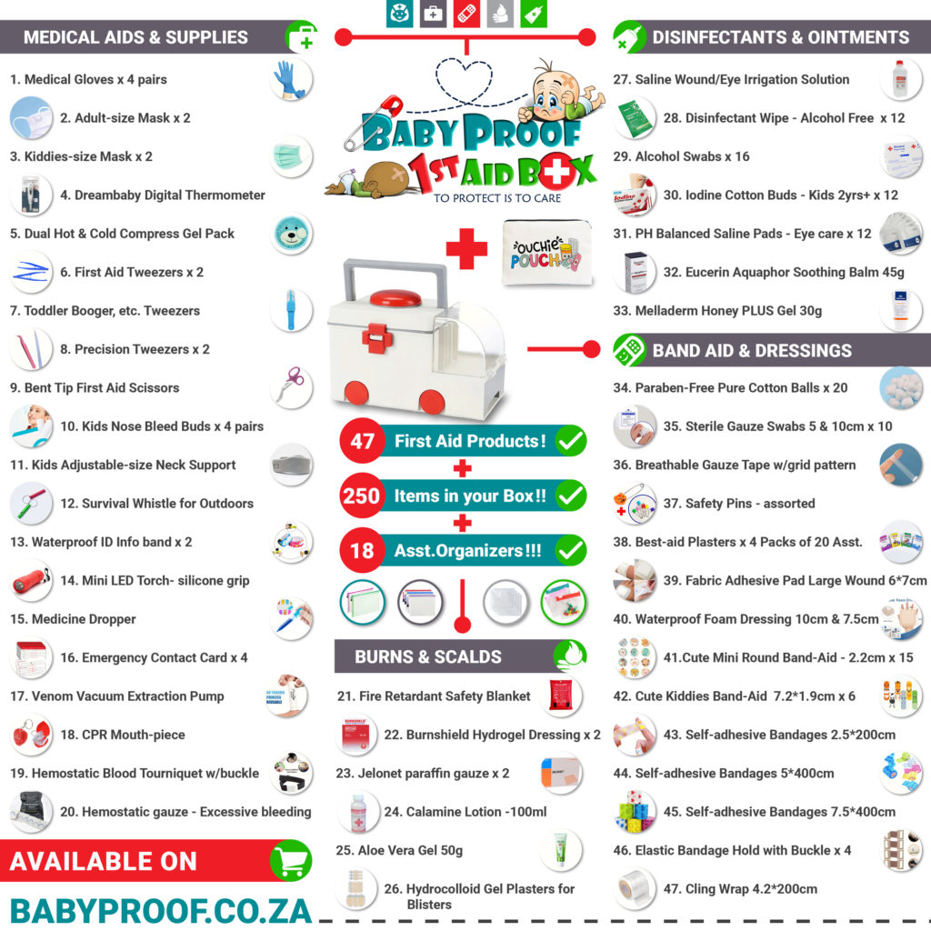 Essential Items for a Family First Aid Kit